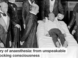 A short history of anaesthesia Heading