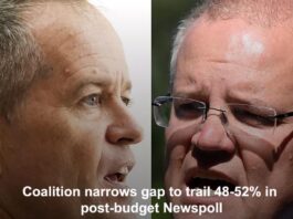 Coalition narrows gap Header